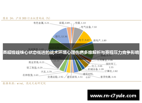 英超锋线核心状态低迷的战术环境心理伤病多维解析与赛程压力竞争影响 英超锋线核心状态低迷的战术环境心理伤病多维解析与赛程压力竞争影响